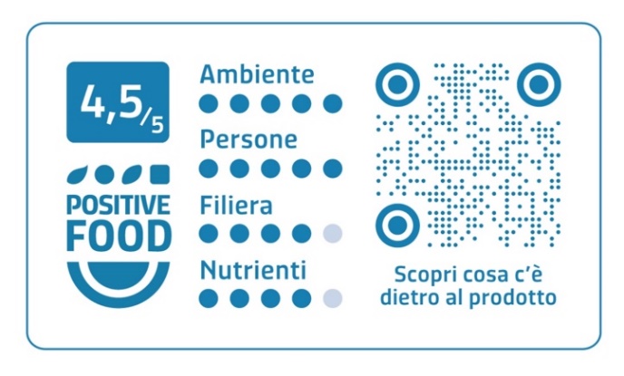 Positive Food-La prima etichetta alimentare